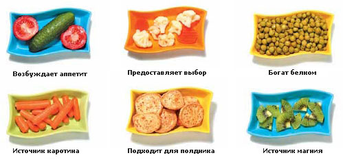 Описание: http://detpol3.chita.ru/misc/images/122.jpg