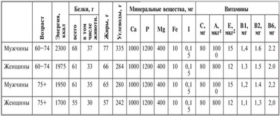 Описание: http://www.grandars.ru/images/1/review/id/4080/f2d2049fb4.jpg